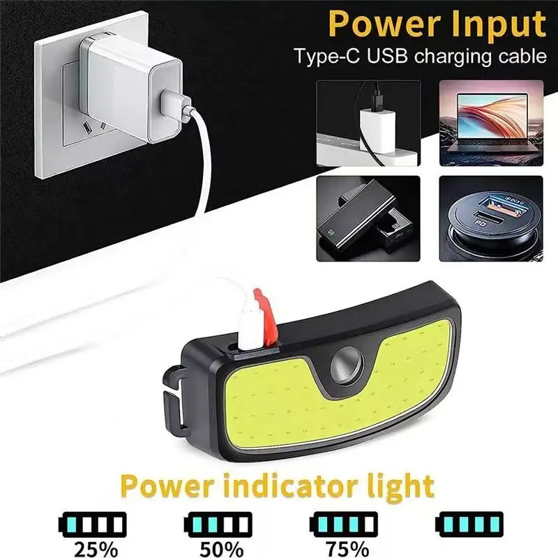 Powerful COB Headlamp Type-c/U - Headlamp Waterproof Rechargeable review and price