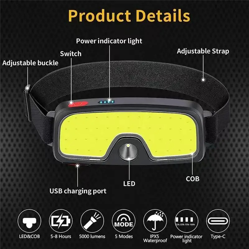 Powerful COB Headlamp Type-c/U - Headlamp Waterproof Rechargeable review and price