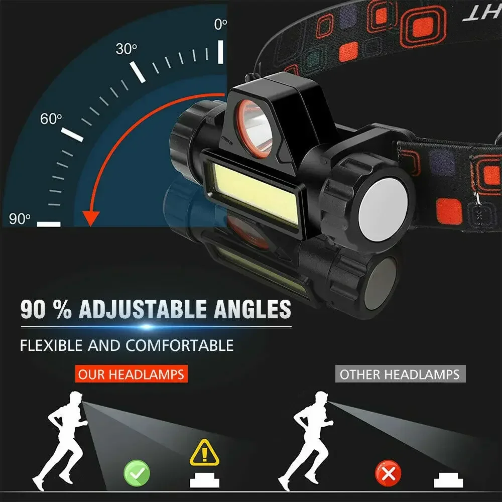 1-3PCS Rechargeable COB LED He - Headlamp Waterproof Rechargeable review and price