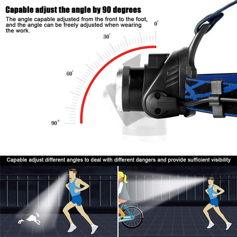 【BUYERS】LED head light lamp US - Headlamp Waterproof Rechargeable review and price