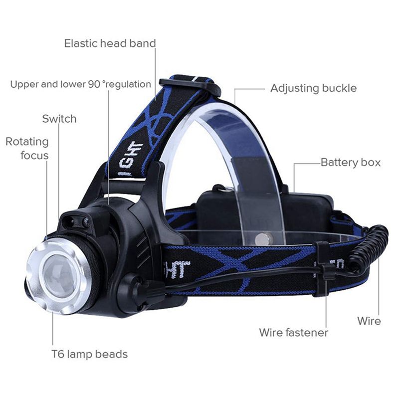 【BUYERS】LED head light lamp US - Headlamp Waterproof Rechargeable review and price