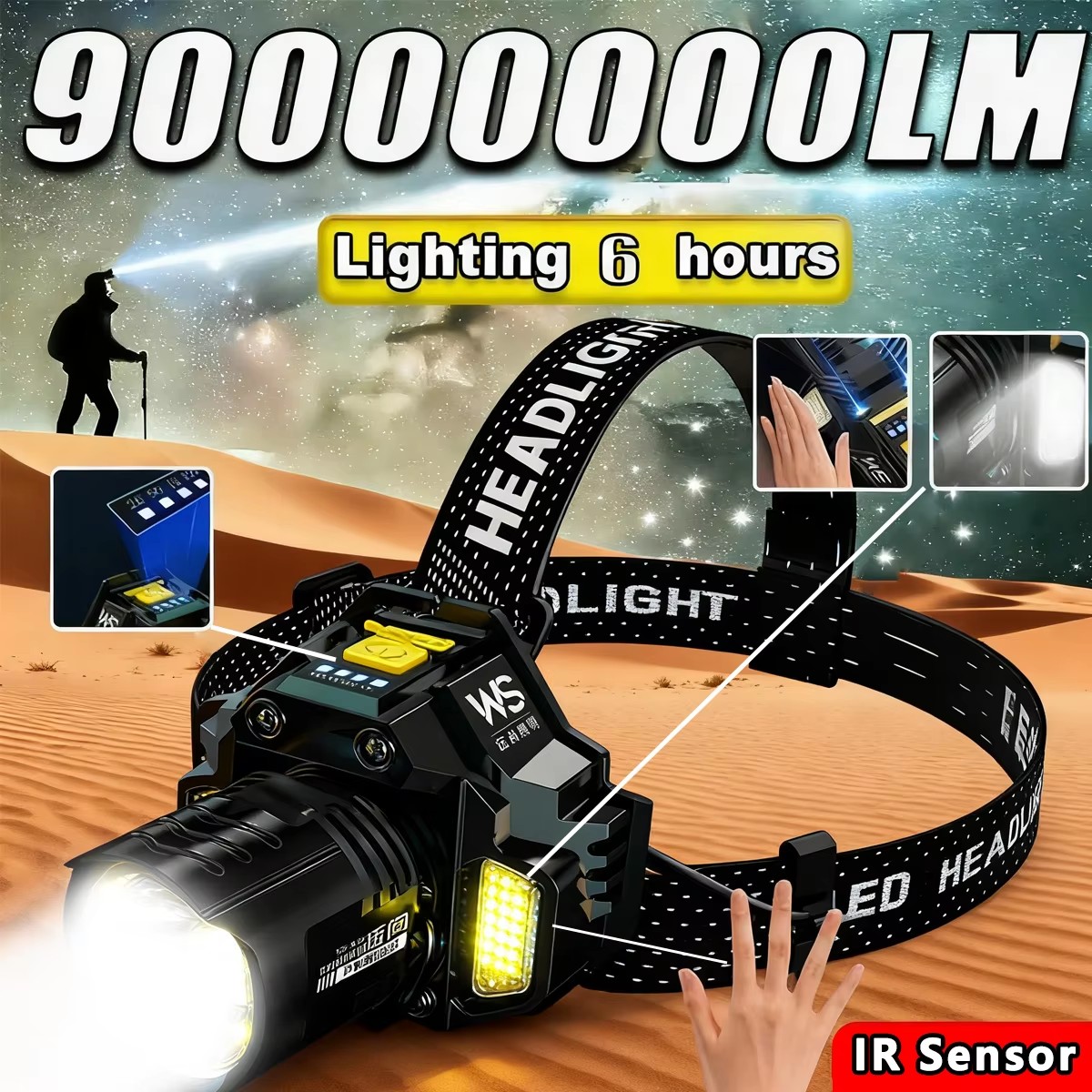 Rechargeable Powerful LED Head - Headlamp Waterproof Rechargeable review and price