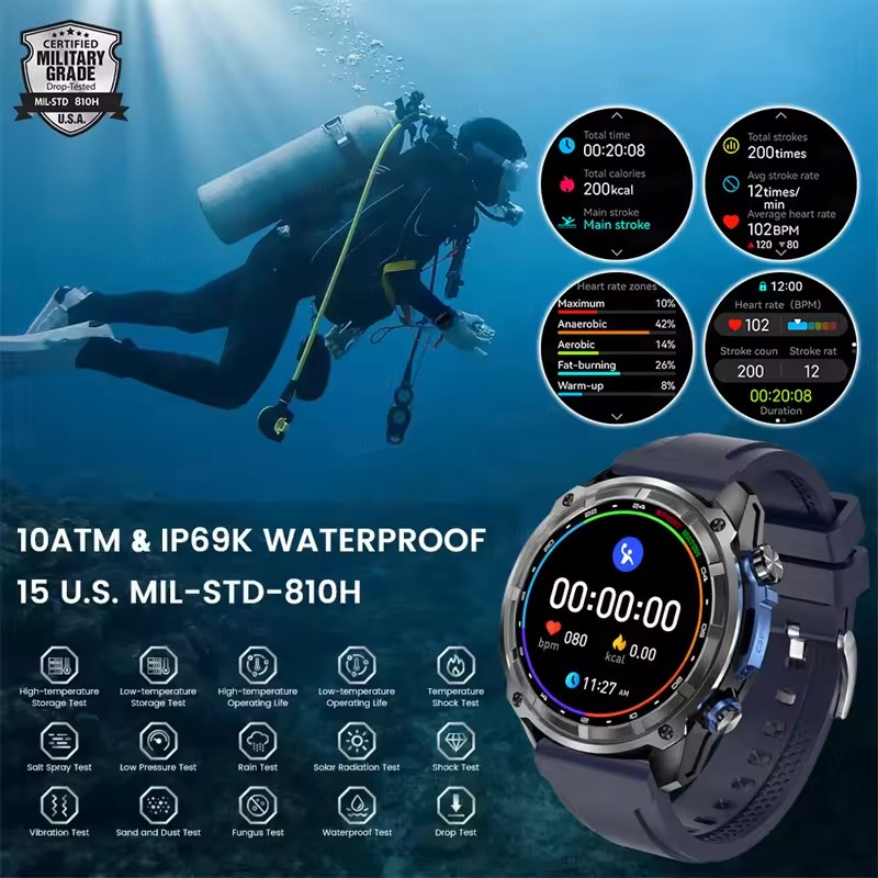 New Adventure GPS Men Smart Wa - Outdoor Adventure World review and price
