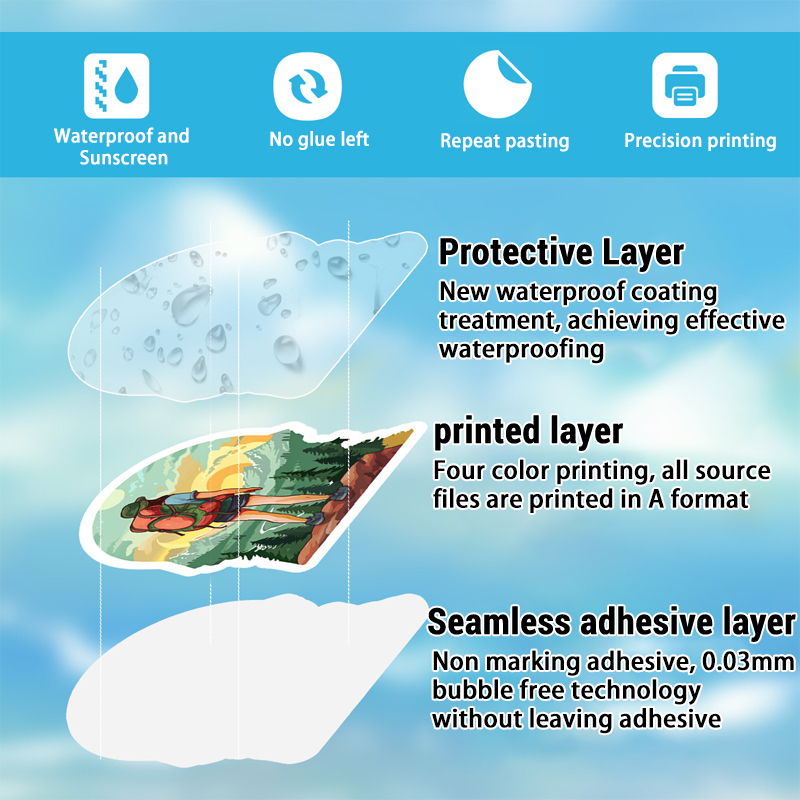 50PCS World Travel Stickers Pa - Outdoor Adventure World review and price