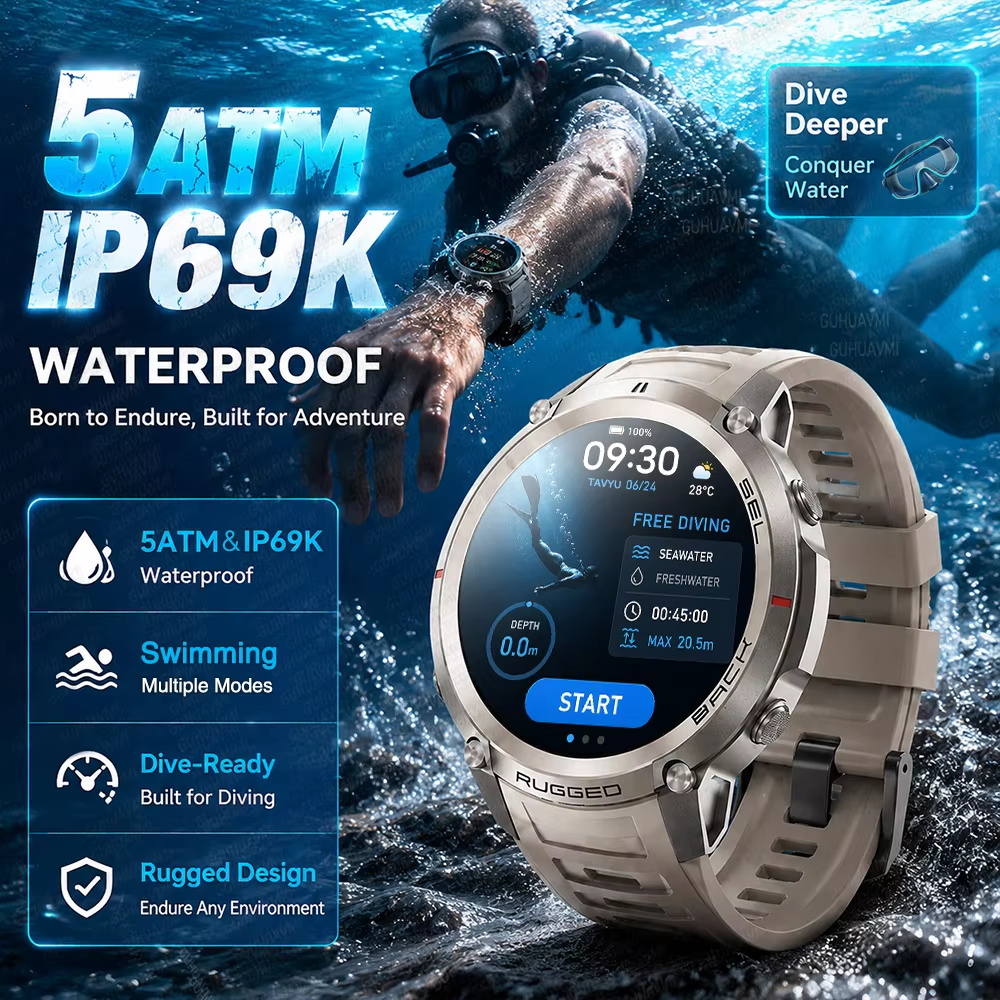 Offline Map Outdoor Adventure  - Outdoor Adventure World review and price