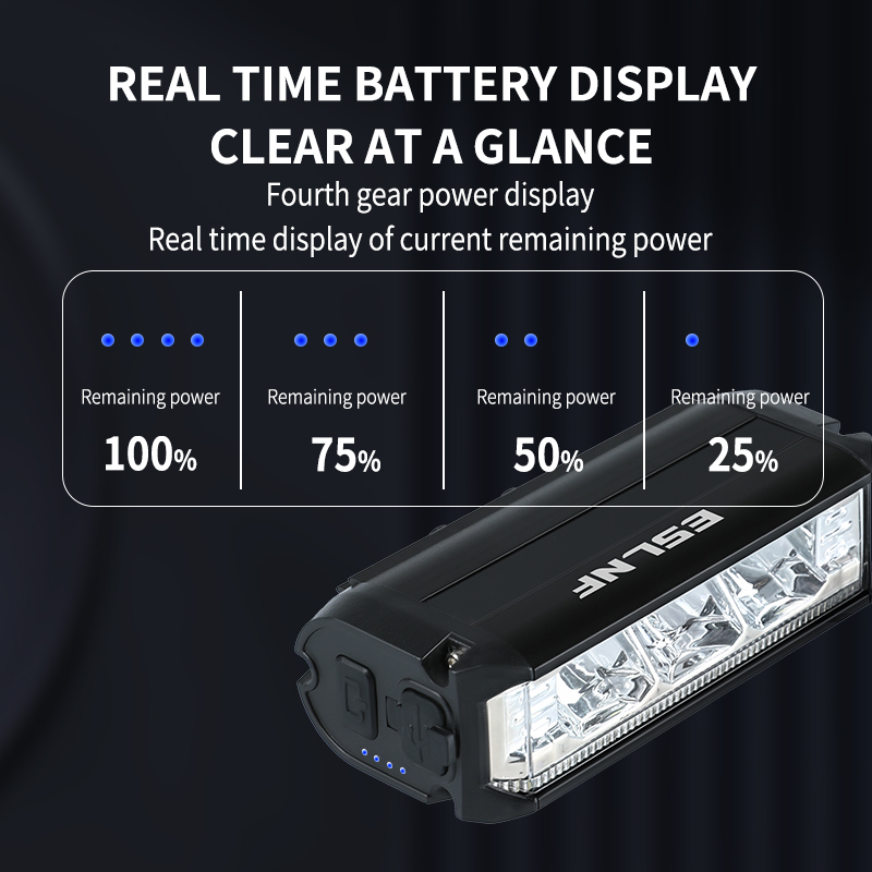 ESLNF 1000 Lumen USB Rechargea - Headlamp Waterproof Rechargeable review and price