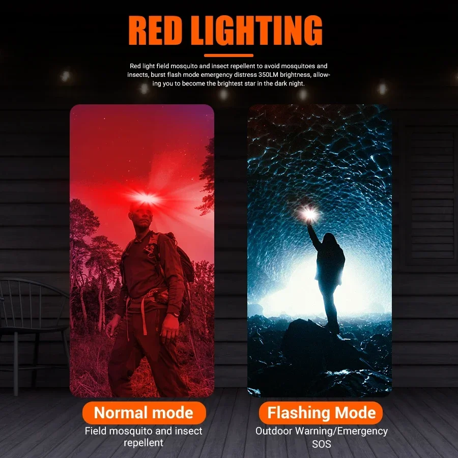 Powerful COB LED Headlamp Type - Headlamp Waterproof Rechargeable review and price