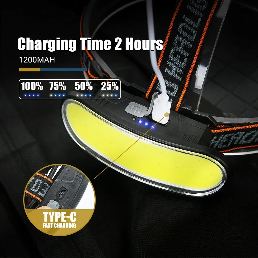 Powerful COB LED Headlamp Type - Headlamp Waterproof Rechargeable review and price