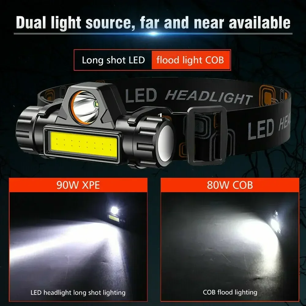 Rechargeable COB LED USB Headl - Headlamp Waterproof Rechargeable review and price