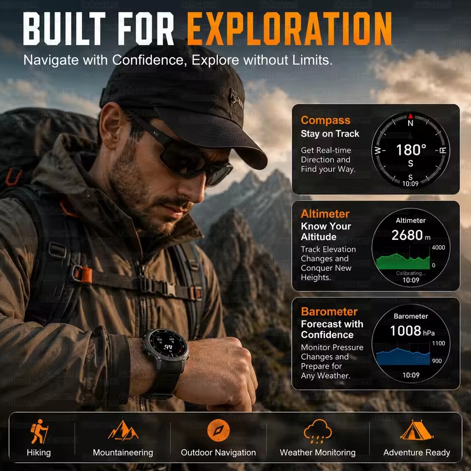 New Built-in GPS Outdoor Adven - Outdoor Adventure World review and price