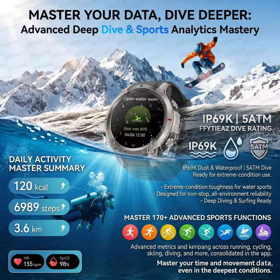 New Built-in GPS Outdoor Adven - Outdoor Adventure World review and price