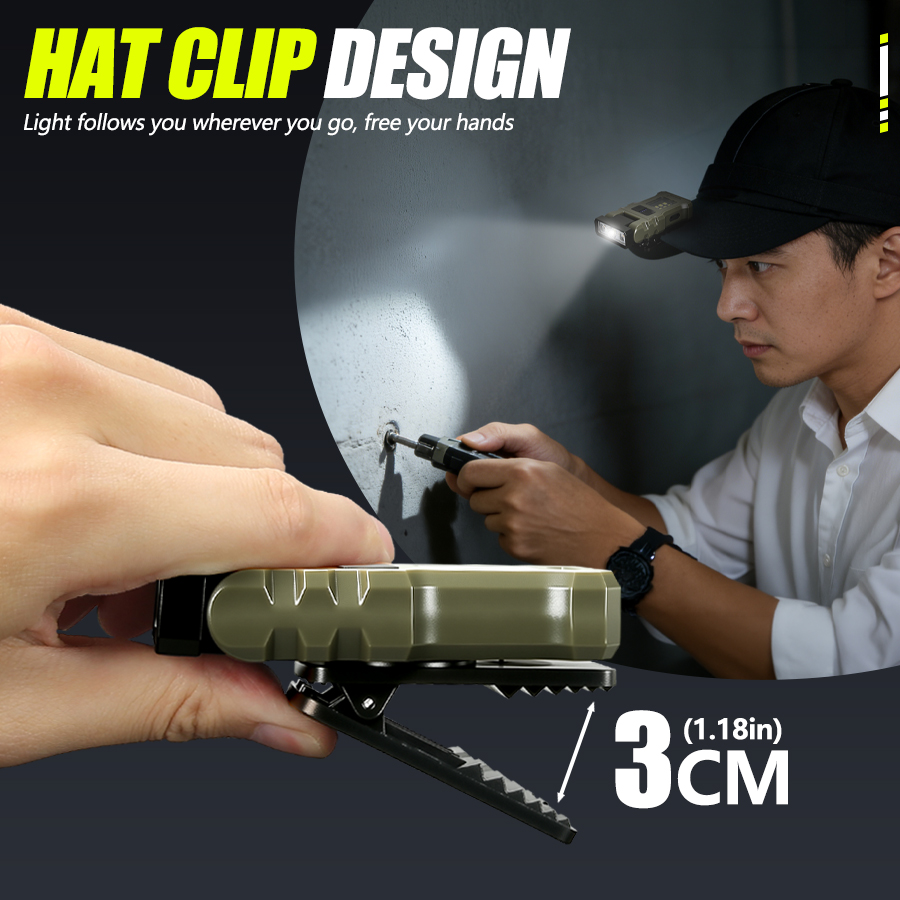 400LM USB C Headlamp,Magnetic  - Headlamp Waterproof Rechargeable review and price