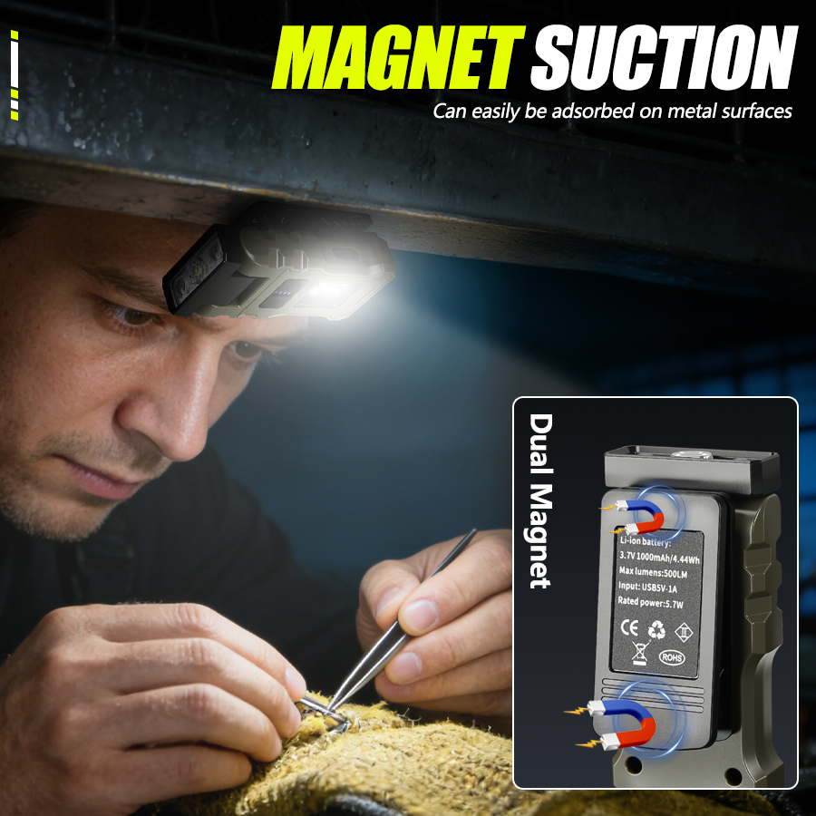 400LM USB C Headlamp,Magnetic  - Headlamp Waterproof Rechargeable review and price